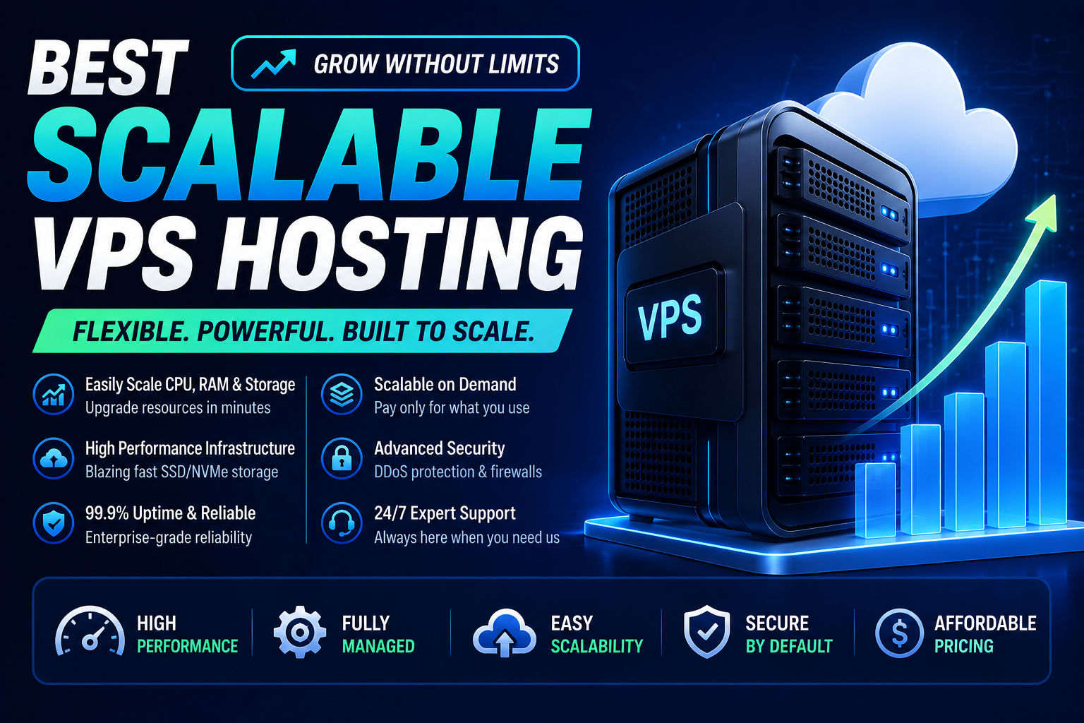 Best Scalable VPS Hosting (Upgrade Paths That Don’t Break Your Site)