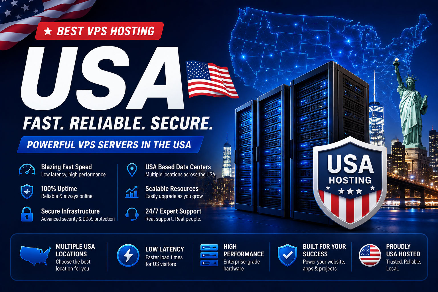 Best VPS Hosting in the USA (2026): Low Latency + Best Datacenters