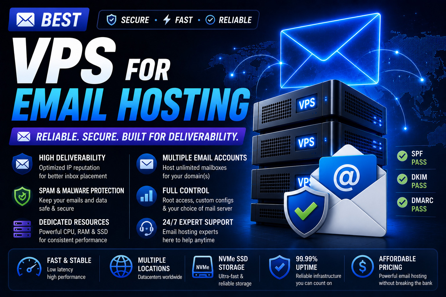 Best VPS for Email Hosting (Self-hosted Mail Servers)