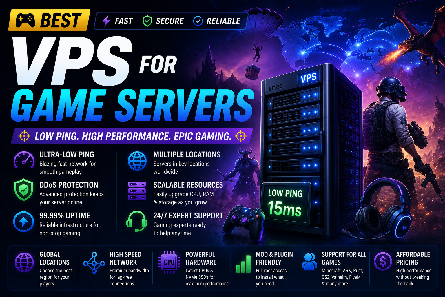 Best VPS for Game Servers (Minecraft, FiveM, CS2)